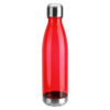 Komo Plastic Drink Bottle